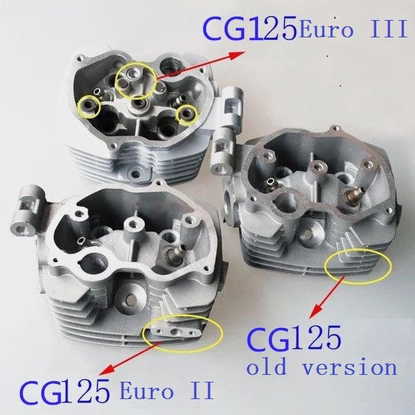 Cylinder head assembly